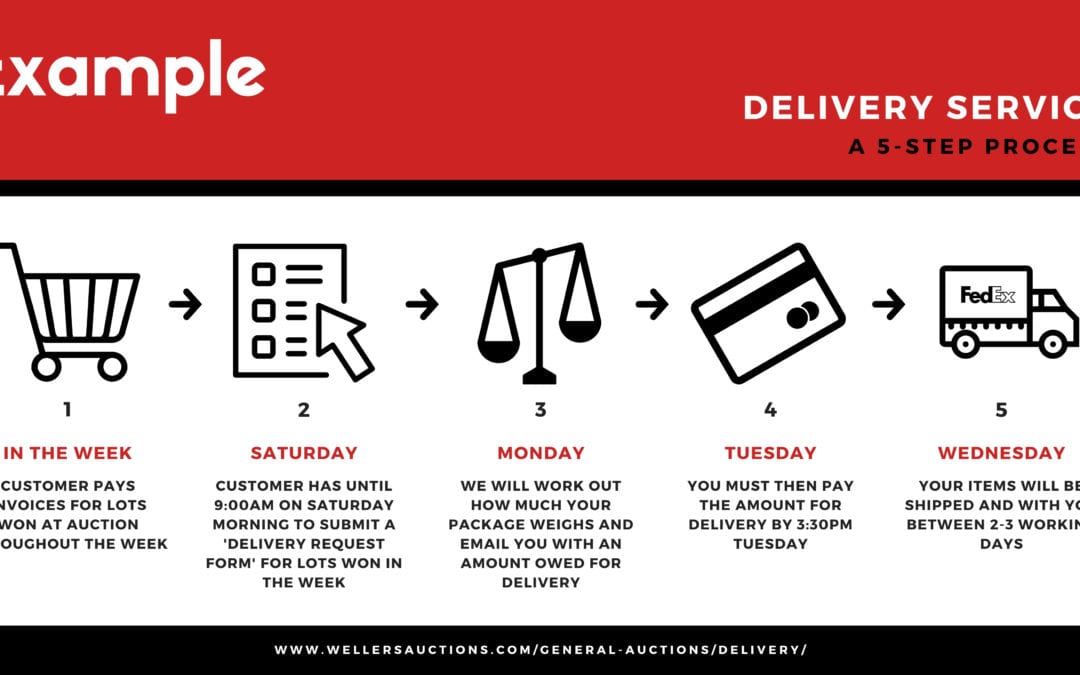 Parcel Delivery Service – Now Available!