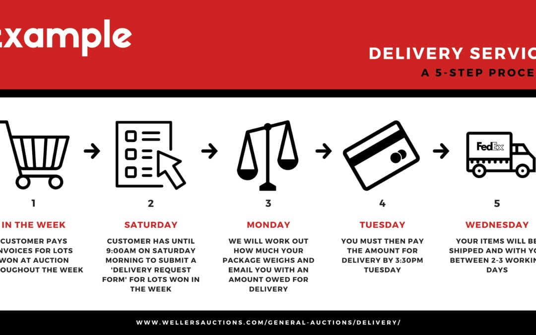 Parcel Delivery Service – Now Available!