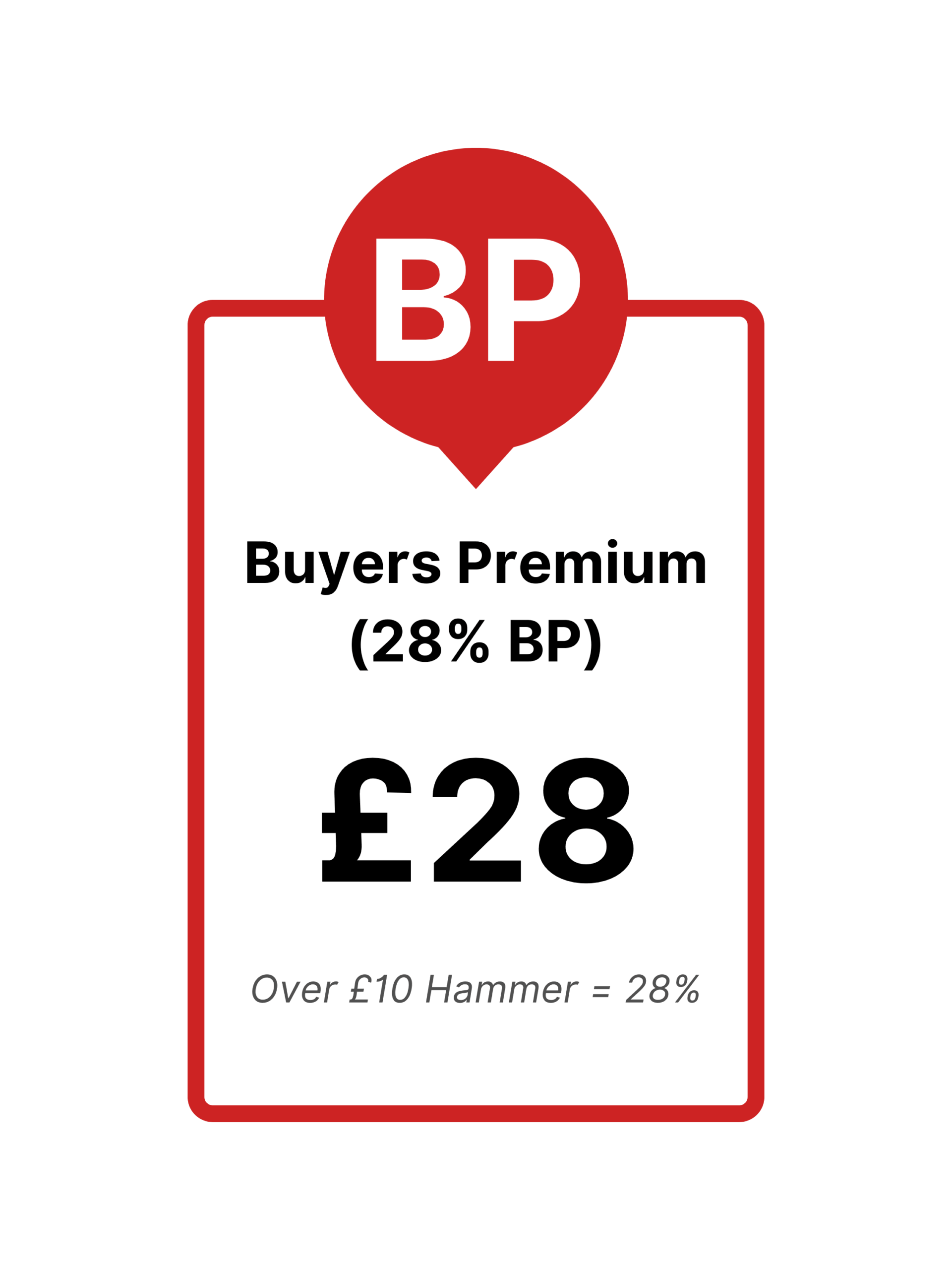 Retail Auction Webpage Charges 5 scaled