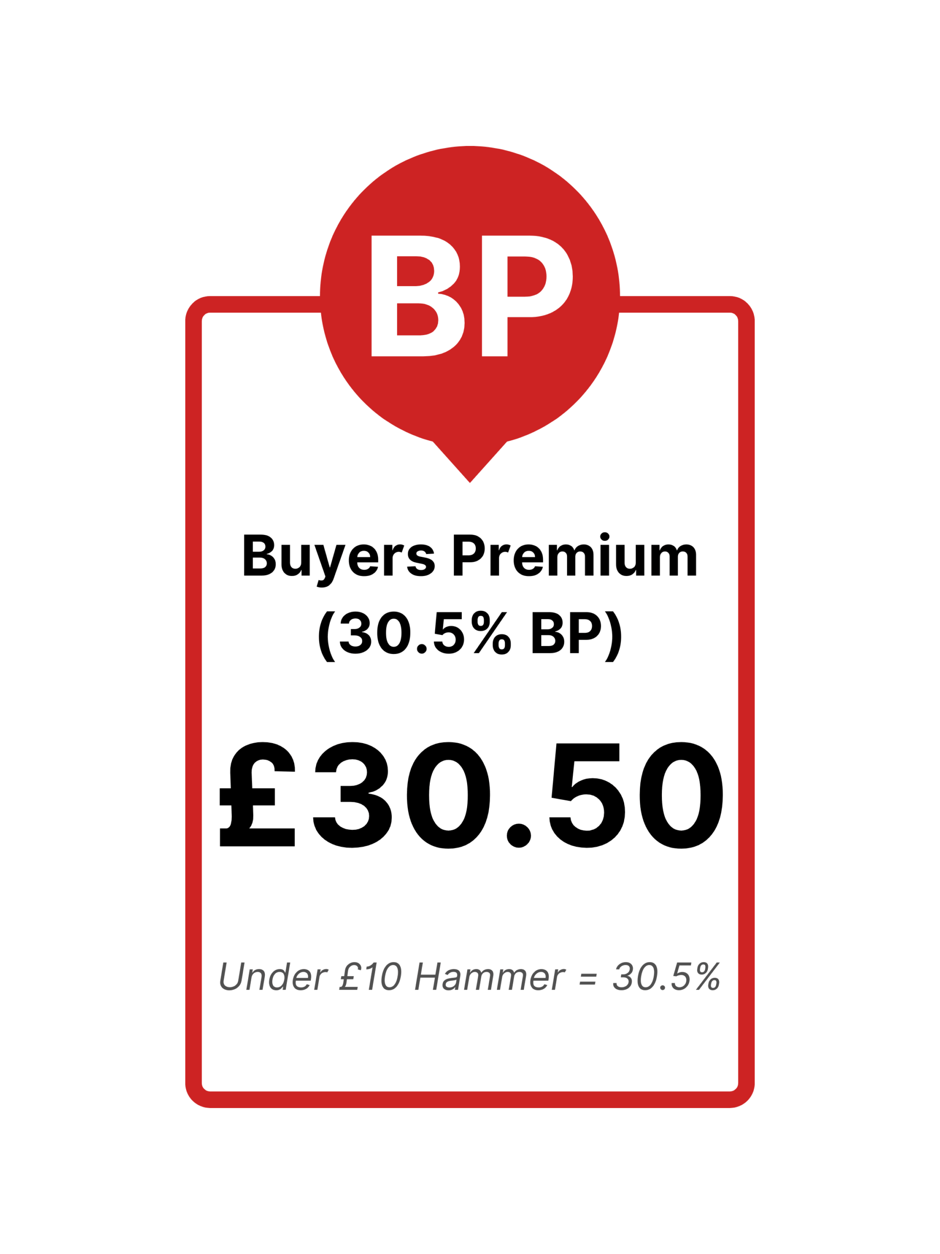 Retail Auction Webpage Charges 6 scaled