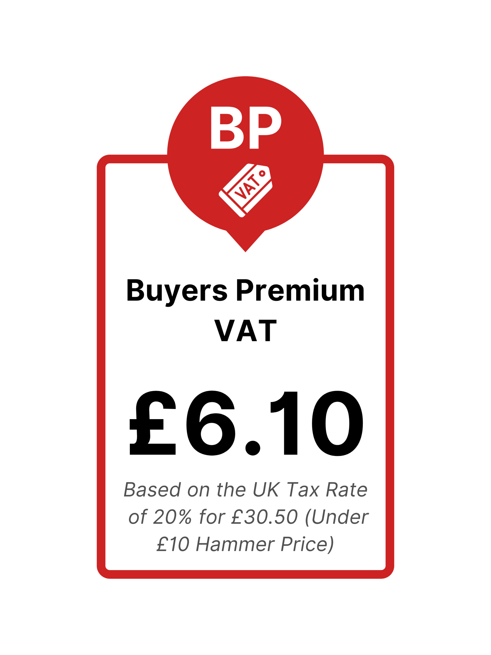 Retail Auction Webpage Charges scaled