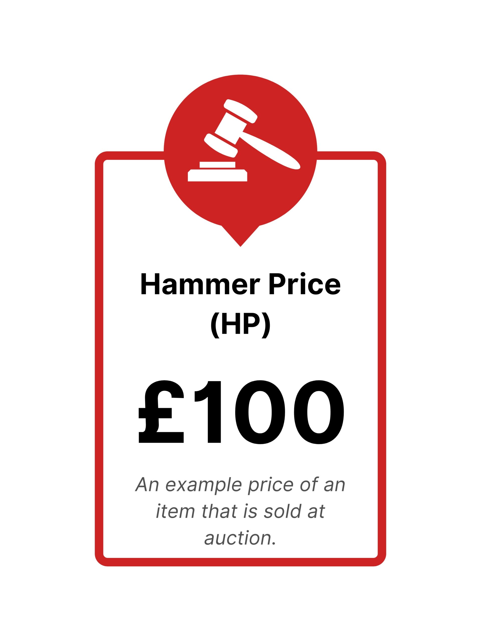 £100 Hammer Price