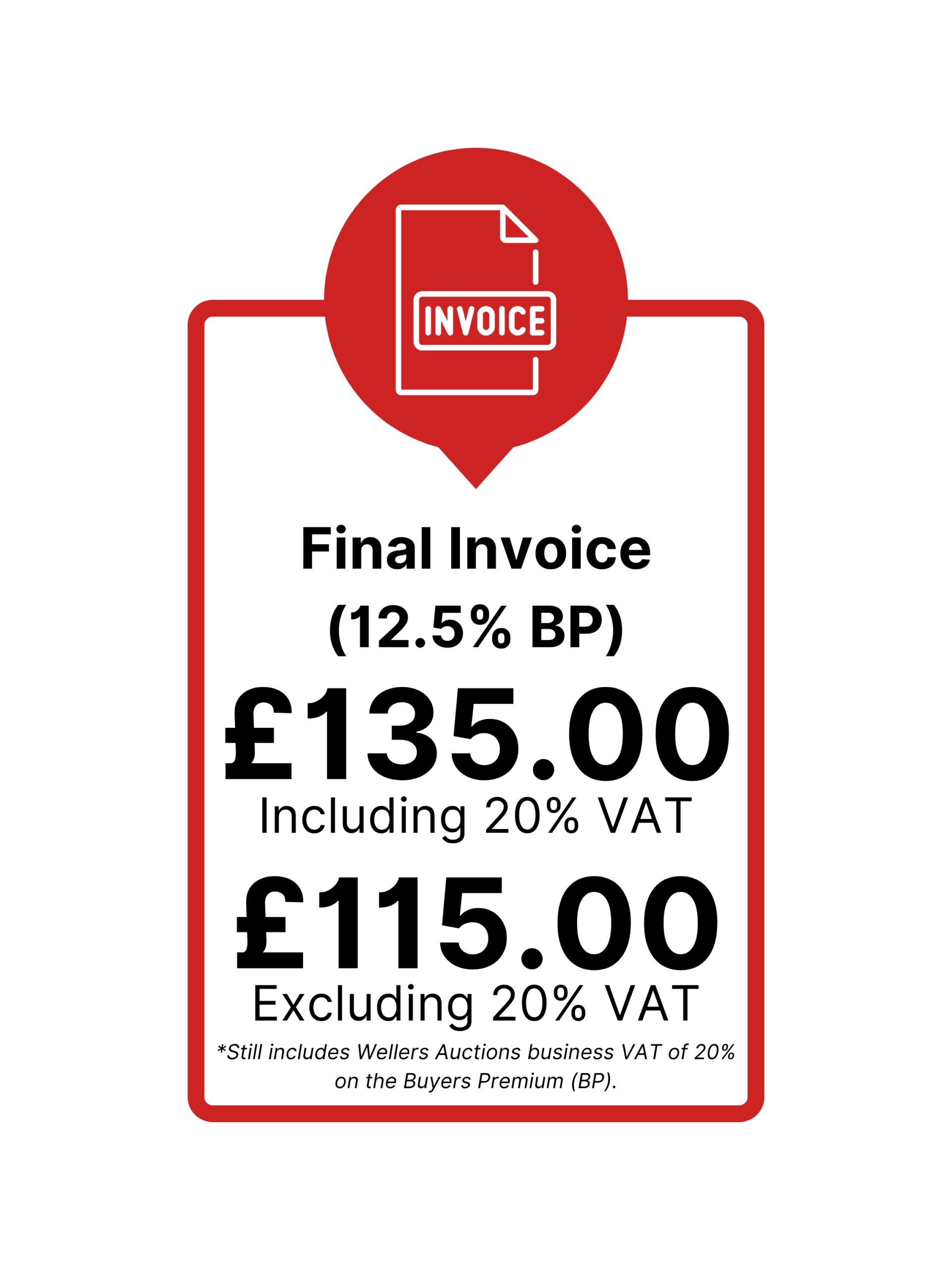 Final Invoice Example